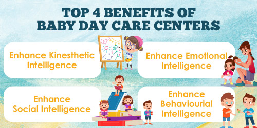 Daycare Center In Farmers Branch TX
